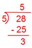 Conversion of Improper Fractions into Mixed Fractions