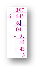 Division of Two-Digit by a One-Digit 