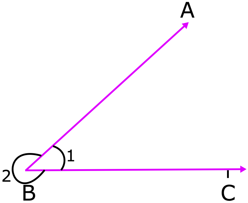 Interior and Exterior of an Angle