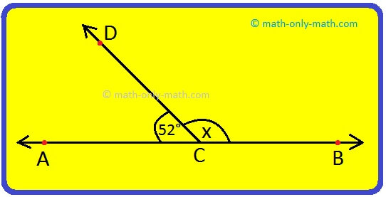  Linear Pair Problem
