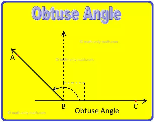 Obtuse Angle