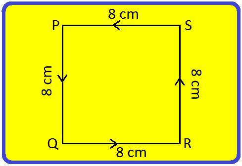 Perimeter of a Square