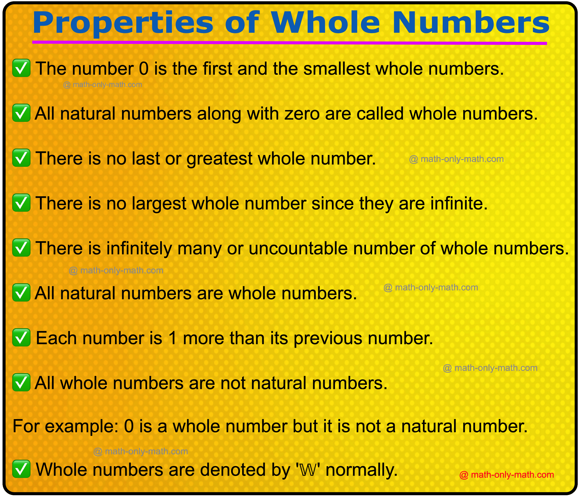 Properties of Whole Numbers