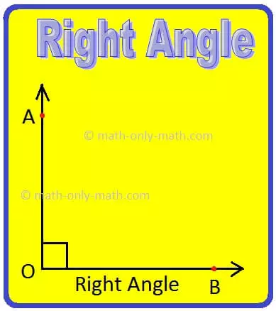 Right Angle