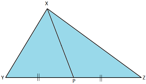 SAS Criterion of Congruency