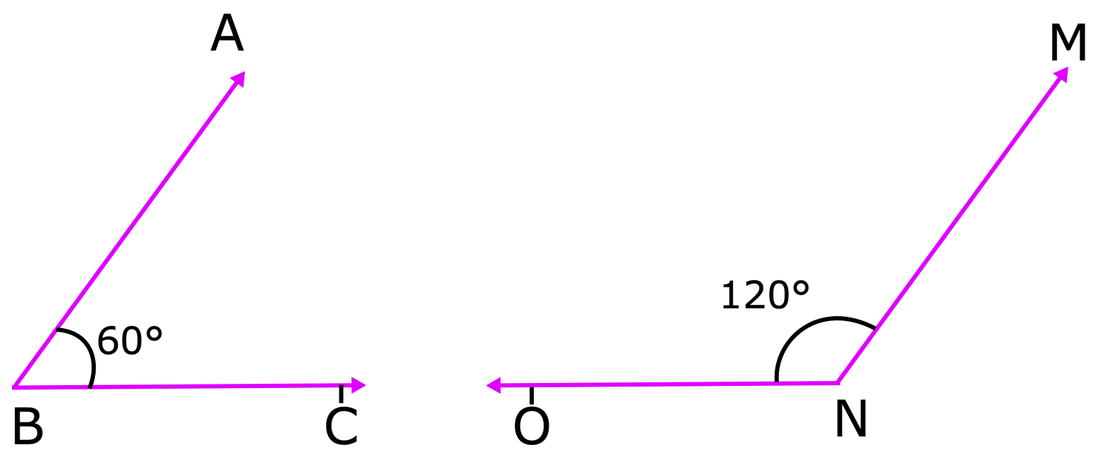 Supplementary Angles