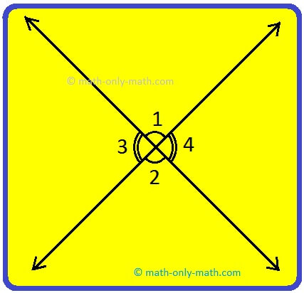 Vertically Opposite Angles Problem