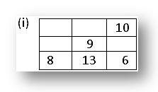 A Magic Square