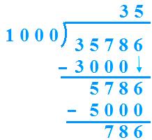 A Number is Divided by 1000