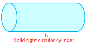 A Solid Right Circular Cylinder
