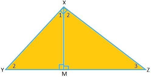 AA Criterion of Similarity