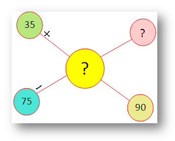 Adding and Subtracting 2-Digit Numbers