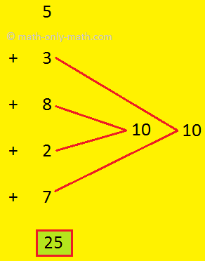 Adding by Taking Easy Combinations