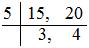 Addition and Subtraction of Fractions