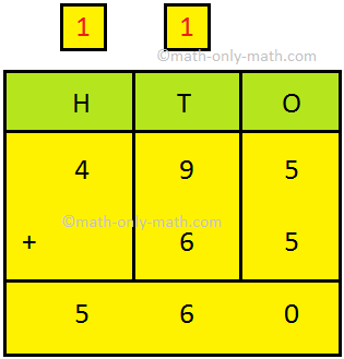 Addition of 3-Digit Numbers with Regrouping