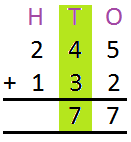 Addition of 3-Digit Numbers Without Carrying