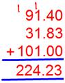 Decimal Addition