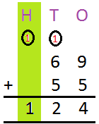 Addition With Carrying Twice