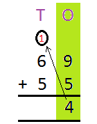 Addition With Carrying Twice