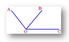 adjacent angles image, adjacent angles