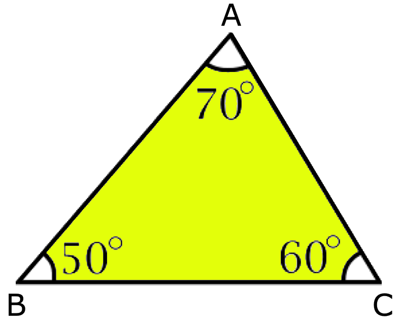 An Acute Angled Triangle