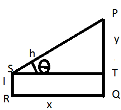 Definition of Angle of Elevation