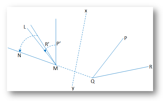 Angles Sharing Common Vertex