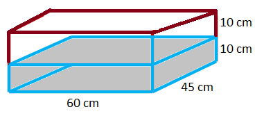 Application Problems on Volume and Surface Area of Cube and Cuboid