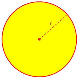 Here we will discuss about the area and circumference (Perimeter) of a circle and some solved example problems. The area (A) of a circle or circular region is given by  A = πr^2, where r is the radius and, by definition, π = circumference/diameter = 22/7 (approximately).