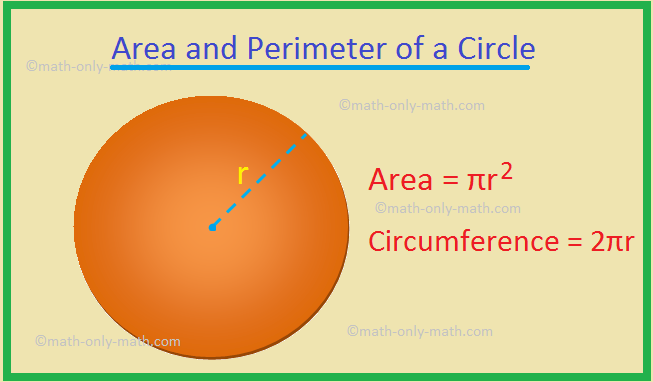 Area And Perimeter Of A Circle Solved Examples Diagram area-and-perimeter-of-a-circle-solved-examples-diagram