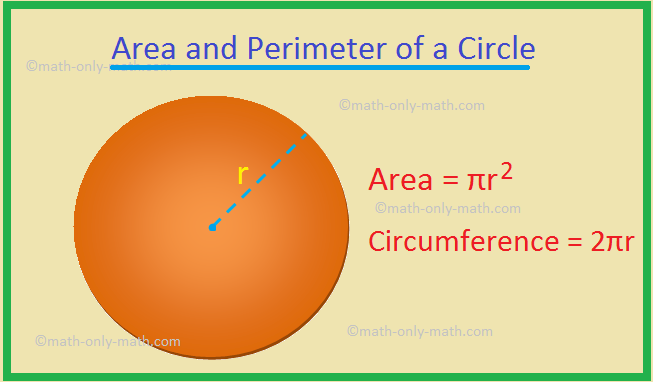 Area and Perimeter of a Circle | Solved Examples | Diagram