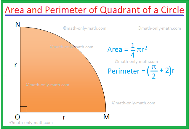 Area and Perimeter of Quadrant of a Circle