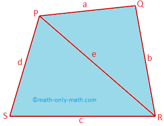Area and Perimeter of Quadrilateral