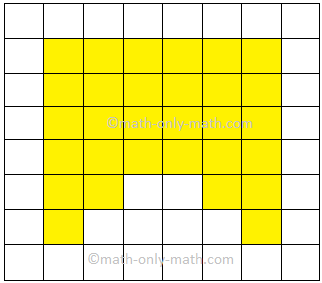 Area and Perimeter