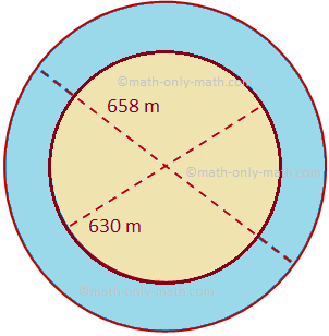 Area of a Circular Path