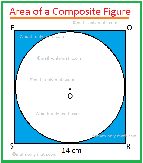 Area of a Composite Figure