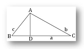 area of a triangle