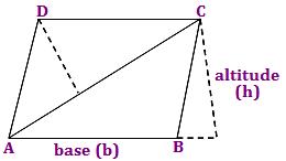 area of parallelogram,perimeter of parallelogram