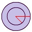 area of the ring,area of a concentric circles