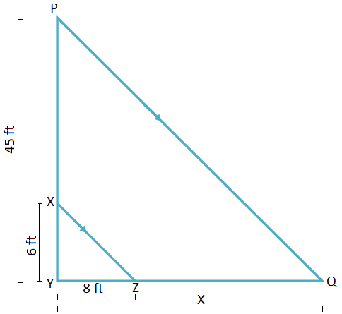 Basic Proportionality Theorem Problem