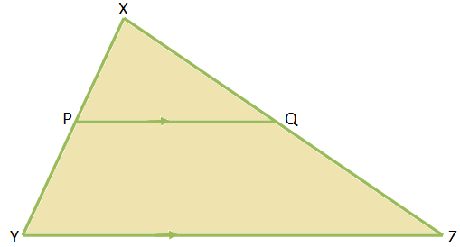 Basic Proportionality Theorem