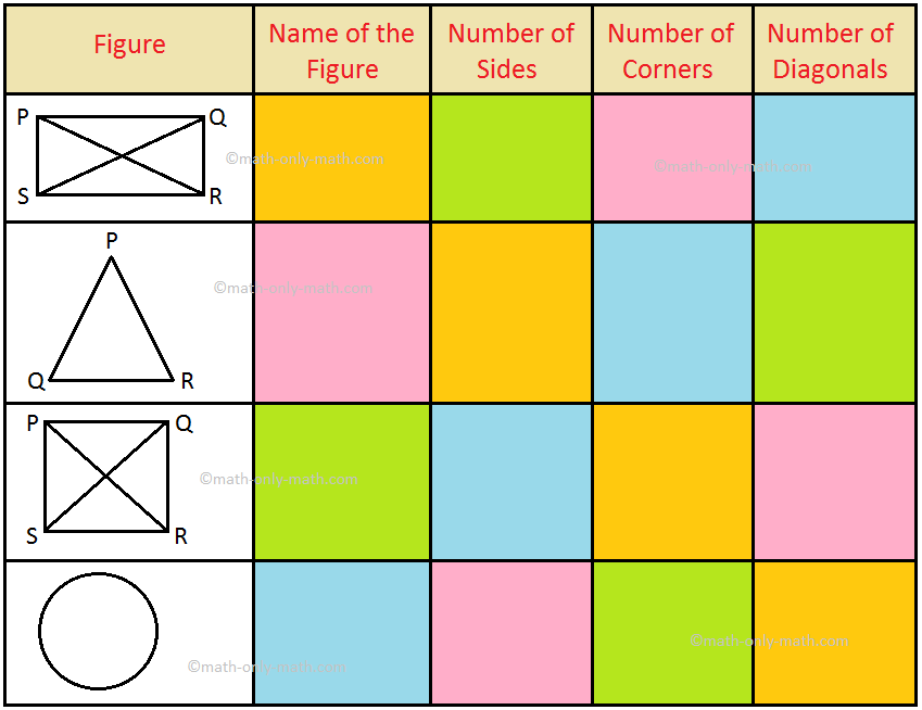 Basic Shapes Worksheet