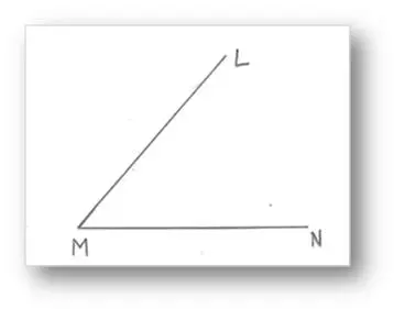 Bisecting an angle means dividing it into two equal angles. The ray which bisects an angle is known as its bisector. ∠LMN is the given angles. Fold the paper so that LM falls along MN