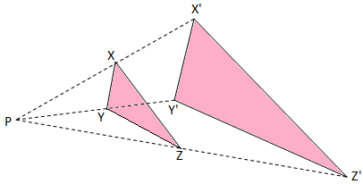 Centre of Enlargement