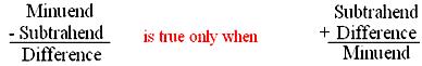 Check for Subtraction and Addition Answer