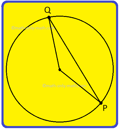 Circle Answer