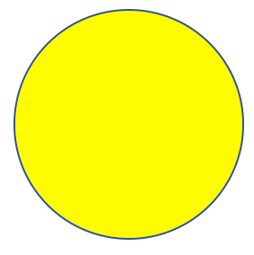 Circle Figure