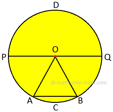 Circle Math Question