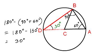 Circle Problem Answers