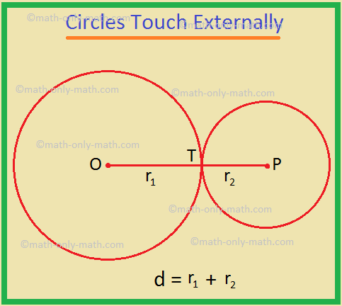 Circles Touch Externally